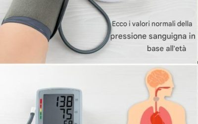 Quali sono i valori normali della pressione sanguigna?